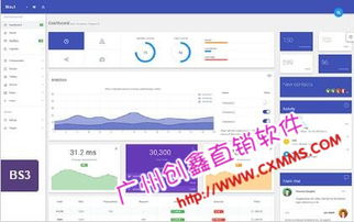 網(wǎng)絡(luò)版直銷(xiāo)軟件與直銷(xiāo)網(wǎng)站建設(shè) 價(jià)格、型號(hào)規(guī)格與軟件銷(xiāo)售全解析